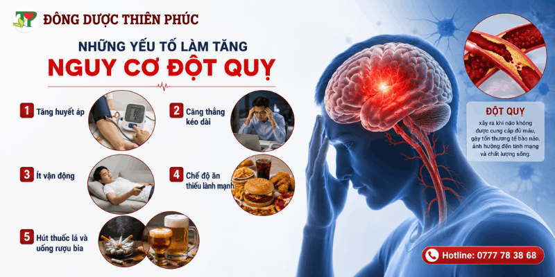 đột quỵ đột quỵ