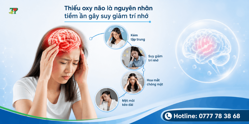 thieu-oxy-nao thieu-oxy-nao