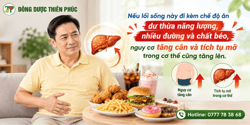 gan khỏe gan khỏe